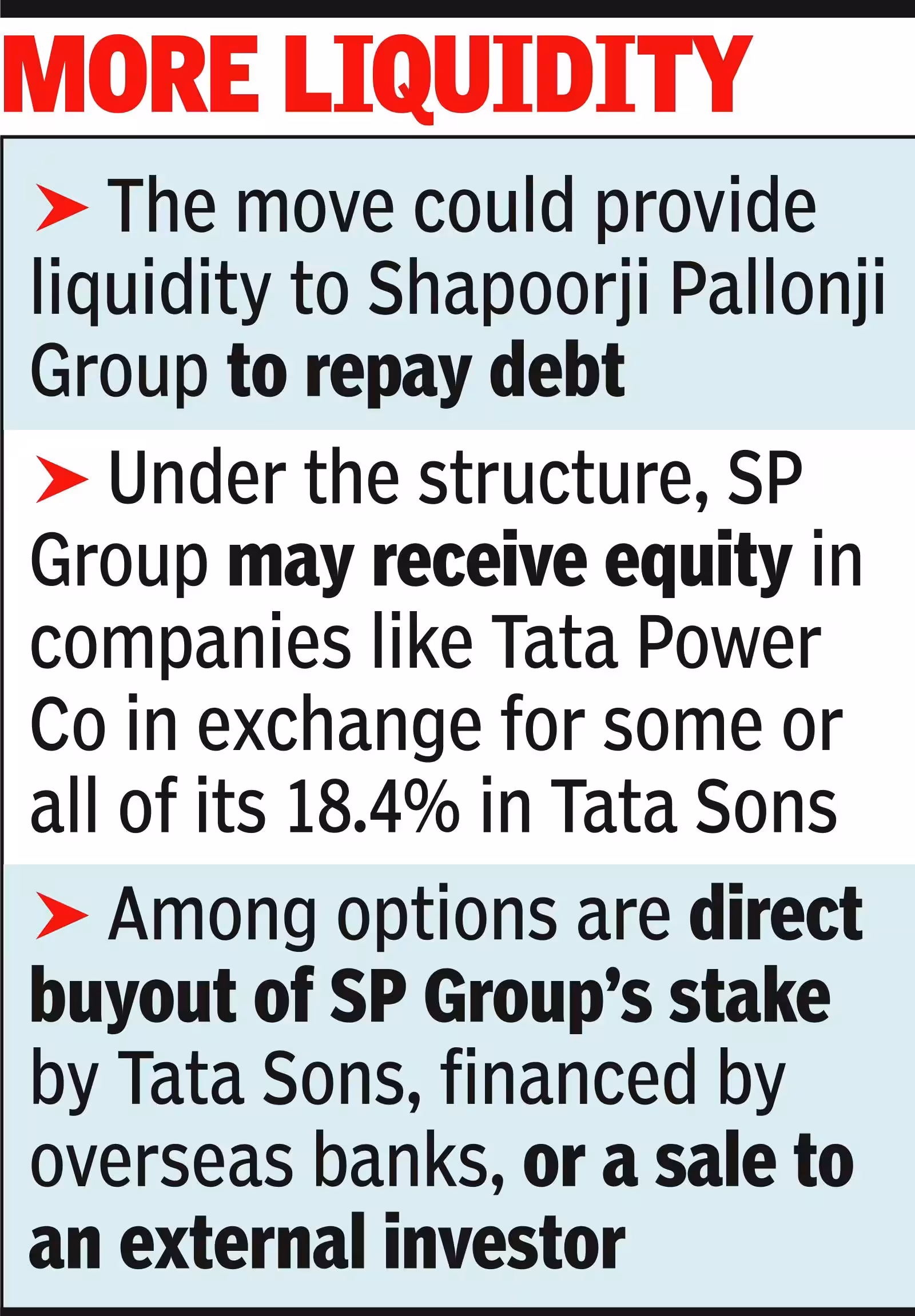Noel Tata, Shapoorji discuss share swap for Tata Sons stake sale