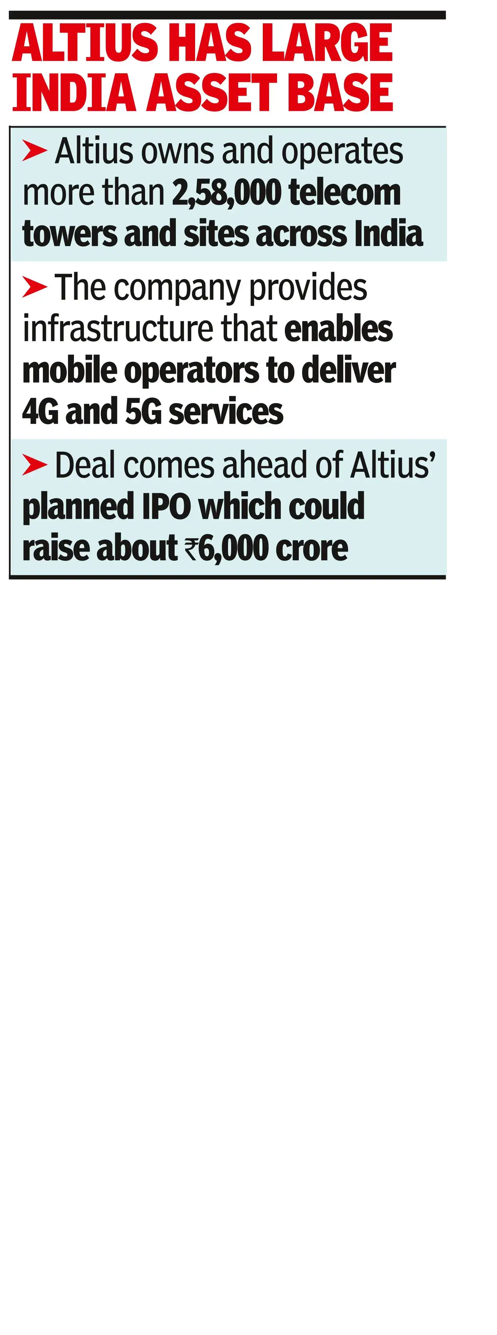 Canada fund buys 24% in tower firm for $1.3bn